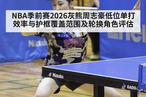 NBA季前赛2026灰熊周志豪低位单打效率与护框覆盖范围及轮换角色评估